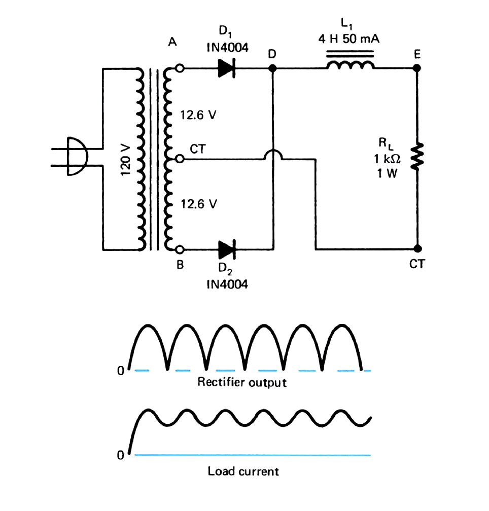 Inductive Filter Circuit Diagram and Output